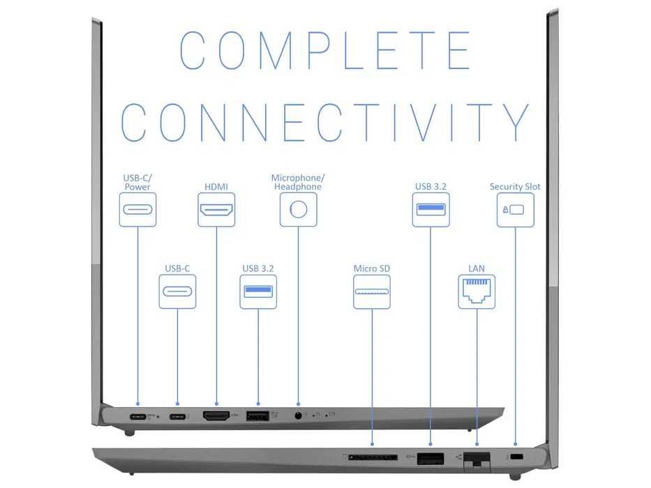Laptop Lenovo 15.6 FHD Intel i5-1135G7 8GB SSD 512GB Win 10 Pro Nou Sigilat