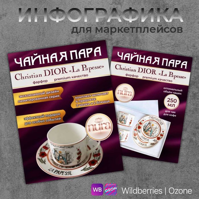 Карточки для маркетплейсов