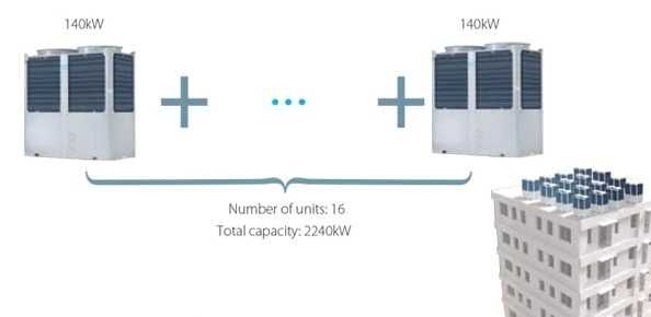 MC-SS130-RN1TL Кондиционер Midea