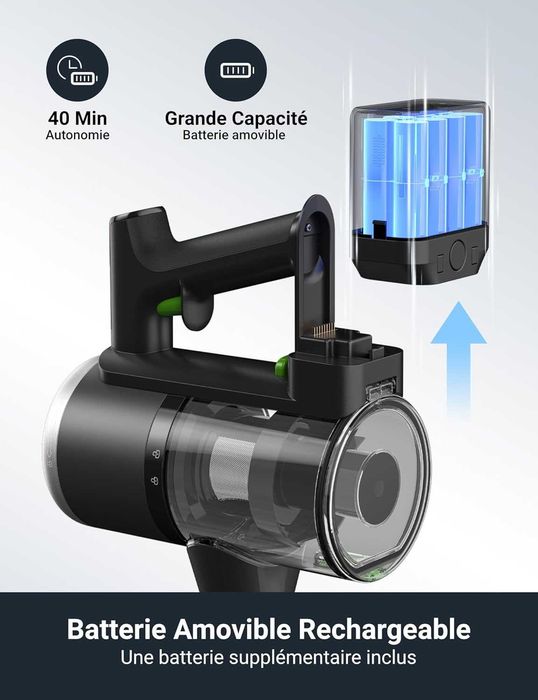 Вертикална безжична прахосмукачка Eureka NEC370, 300W, HEPA филтър