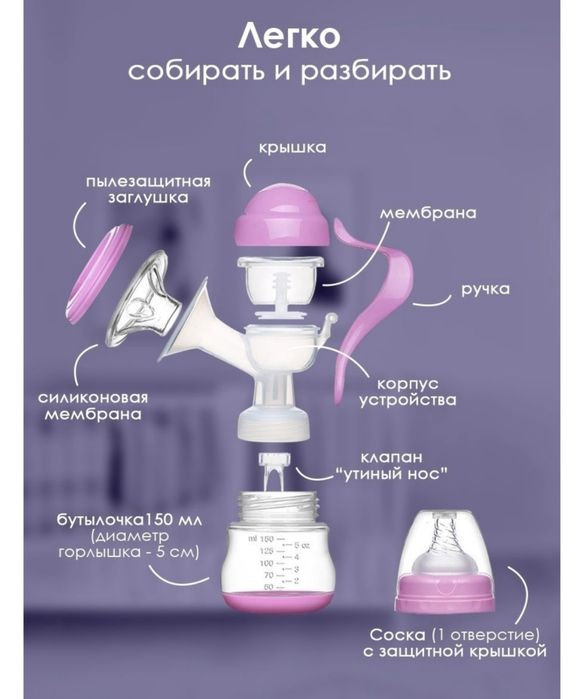 Ручной Молокоотсос 2в1