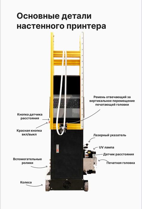 Японский настенный принтер! Принтер для стен! УФ принтер