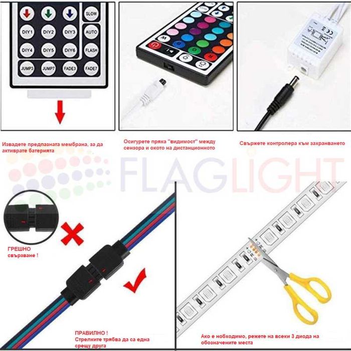 10м RGB лед лента 5050 с 600 диода, дистанционно и захранване Топ цена