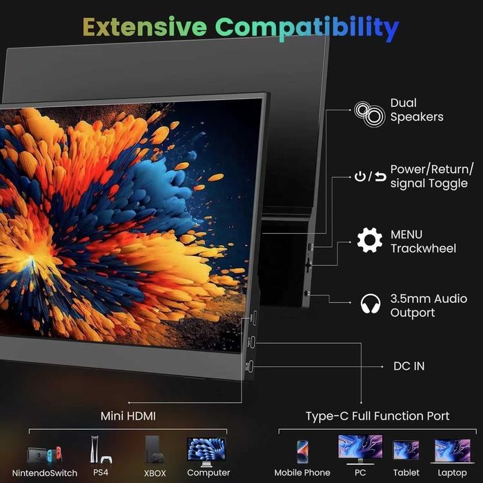 15,6 FullHD монитор для телефонов и ноутбуков ,компьютеров и приставок