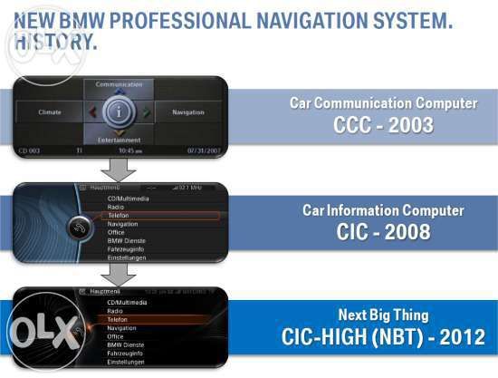 Harti Navigatie BMW Premium CIC/NBT/EVO Europa 2025 USB COD FSC