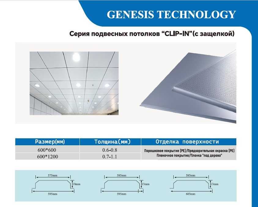 Потолочные декоративные панели