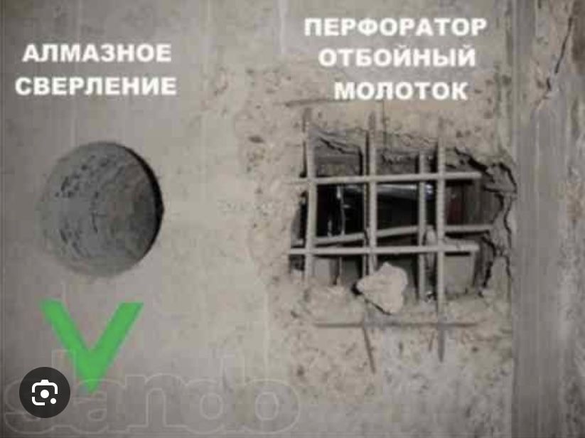 Алмазное бурение - быстро и качественно!