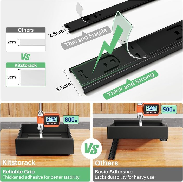 Телескопичен Органайзер за Шкаф 43x35см – Монтаж Без Пробиване, Kitsto