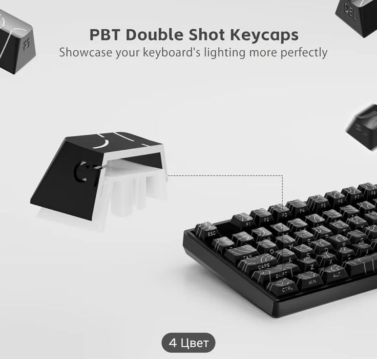 Кейкапы англ раскладка