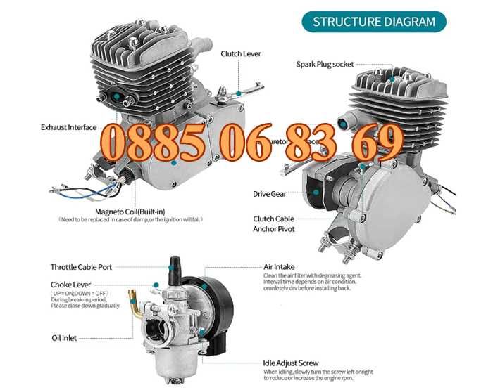 Двигател за колело 80 кубика, Бензинов велодвигател за велосипед 80cc