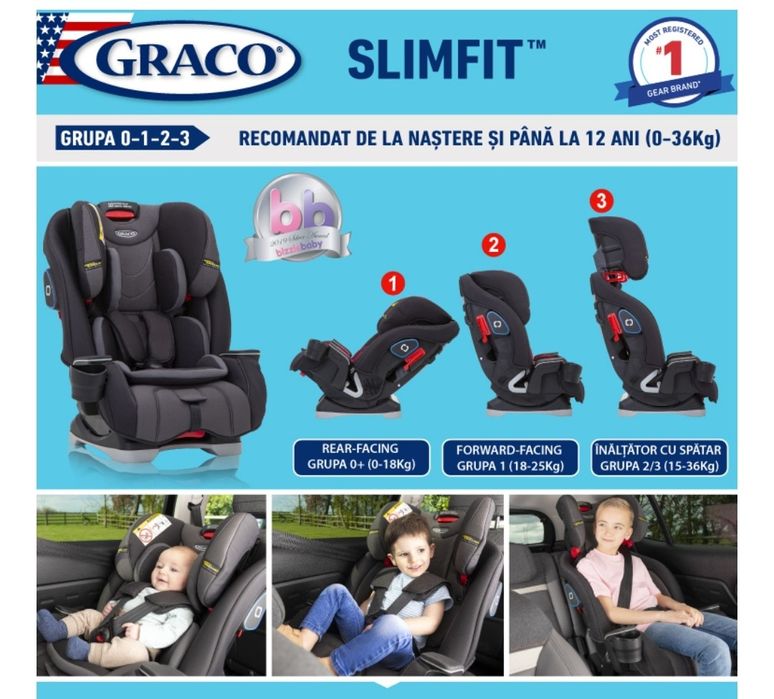 Scaun Auto (0-36 kg) de la nastere pana la 12 ani