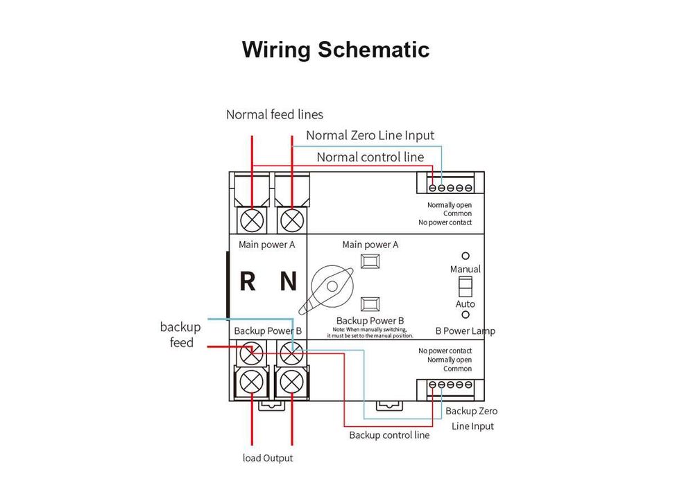 Suntree Автоматични Ум шалтери 100А ATS соларни мрежа/инвертор
