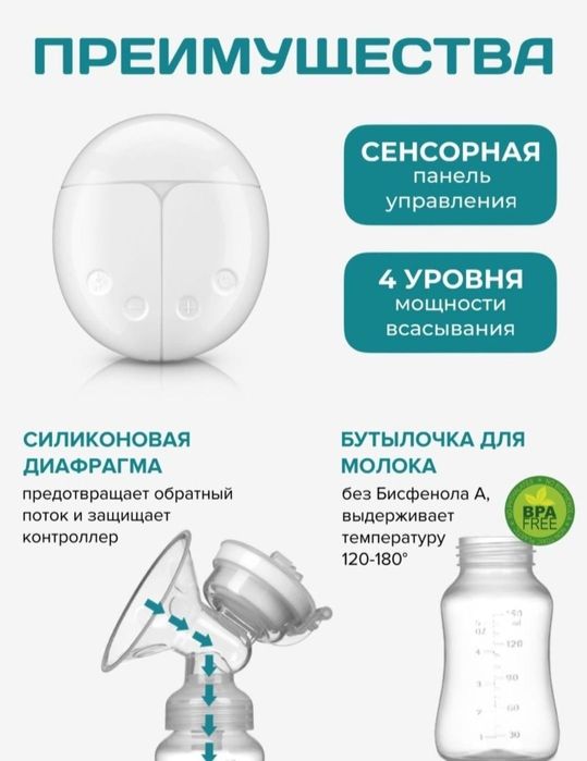 Новый молокоотсос электрический