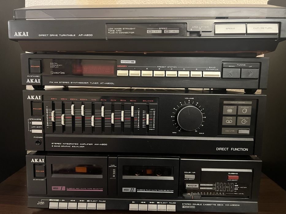 Linie Akai seria A200 made in Japan