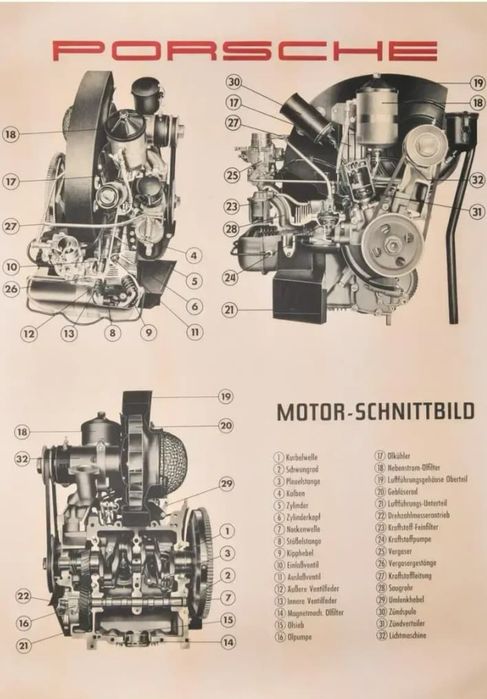 Порше 356. Мотор. Двигатель.
