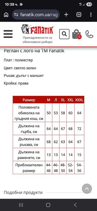 Дреха  фанатик за риболовСиликонови Примамки Фанатик