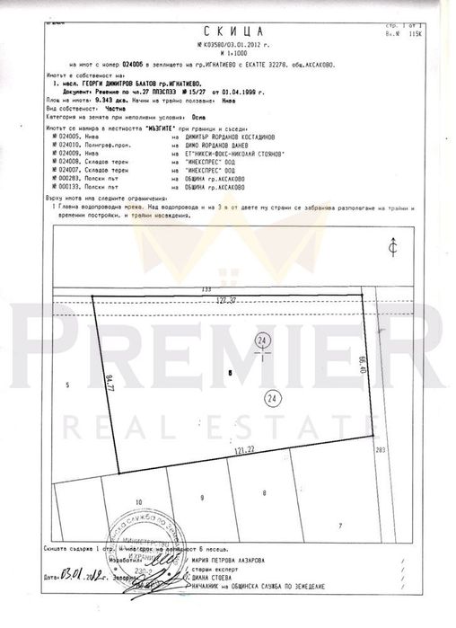 Парцел в Варна, област-с.Игнатиево площ 9 цена 285000