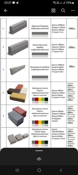 Дорожный бордюр вибропремсованный