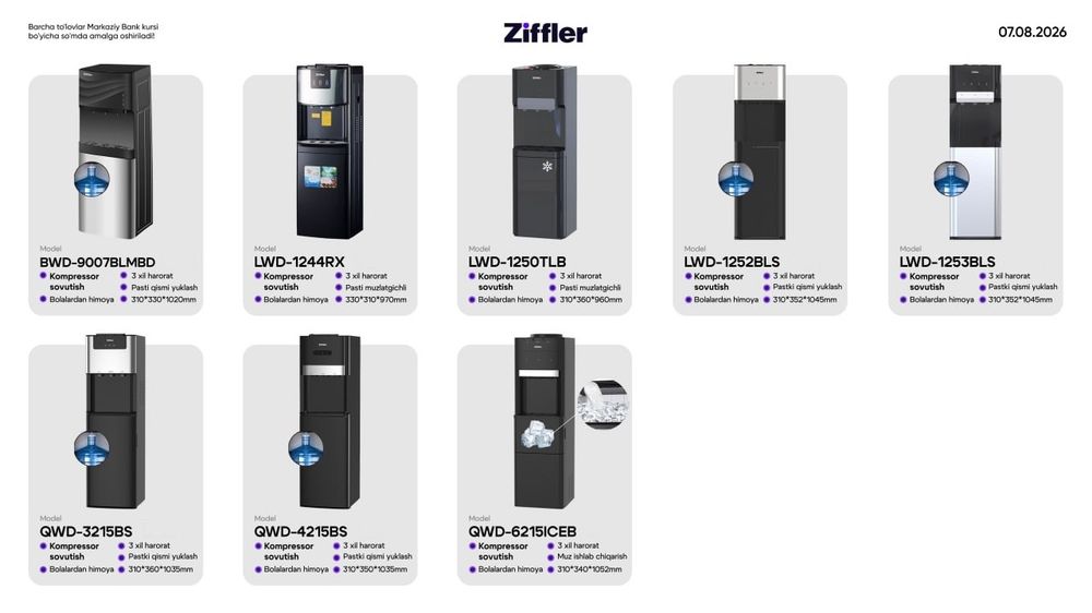 Kuller ZIFFLER, Куллер Зиффлер
