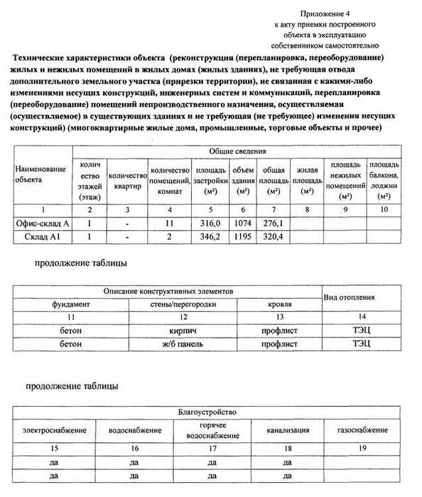 Склад с офисом · 600 квм за 135.4 млн ₸