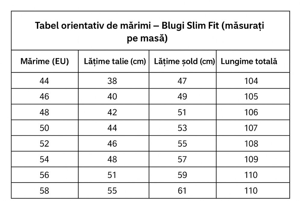 Blugi  Dsquared2 blue top 2026