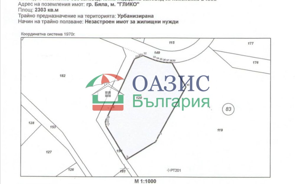 Парцел за застрояване в Бяла 2303кв. м., 300000 евро
