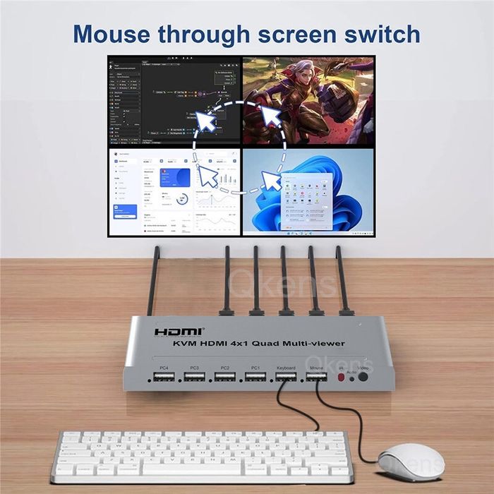 HDMI Свитчер переключатель 4x1 Quad Multi-viewer 1080p 60Mhz