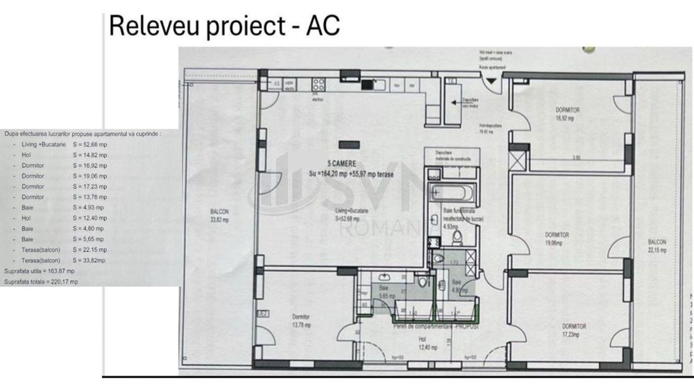Penthouse 5 camere I 2 Locuri Parcare Incluse I Iancu Nicolae