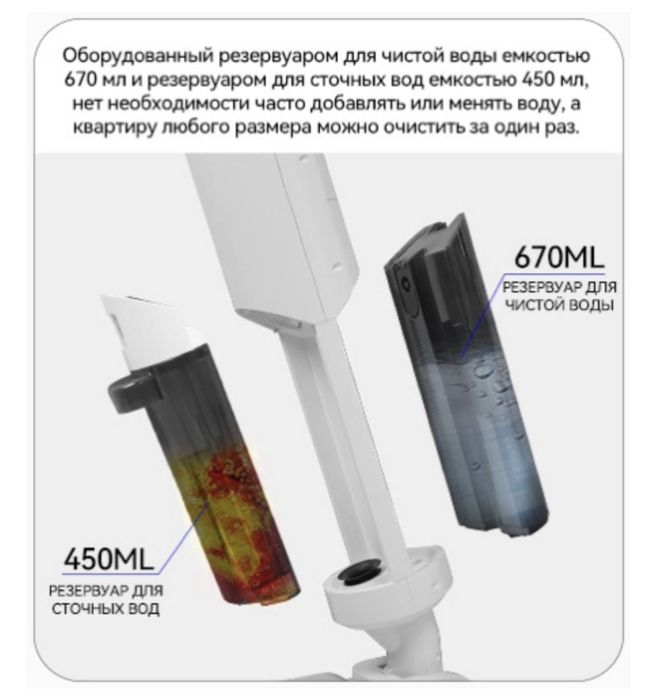 Пылесос моющий мощний