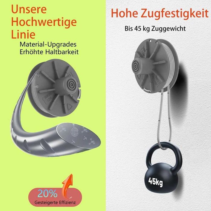 Bobine cu fir pentru mașini de tuns iarba EVENLINKICS 5307-20, Gardena