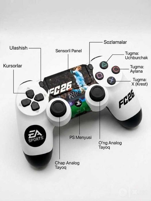 Jostik PS4 pult | ПС4 джойстик пулт Dualshock 4