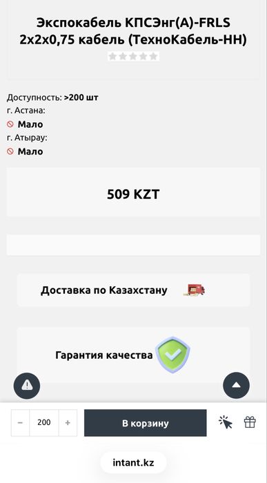 Кабель КПСЭнг(А)-FRLS 2*2*0.75