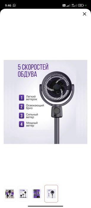 Вентилятор обсолютно новый, в коробке