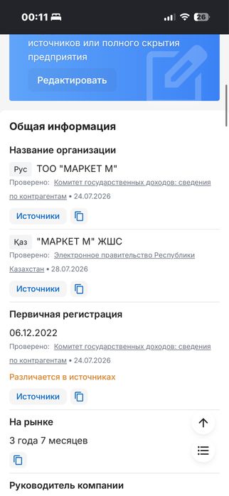 Продажа тоо Маркет