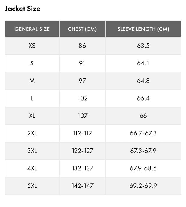 Куртка Sean John