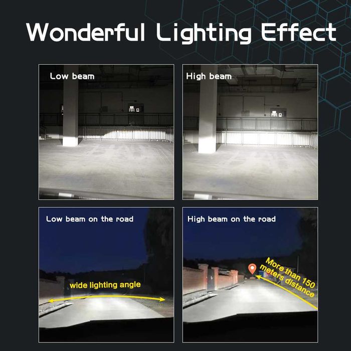 НОВ 80W Висок Клас 360 LED диодни лед крушки H7 H1 H11 H3 HB4 Гаранция