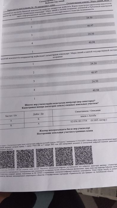 Продам землю, торг есть