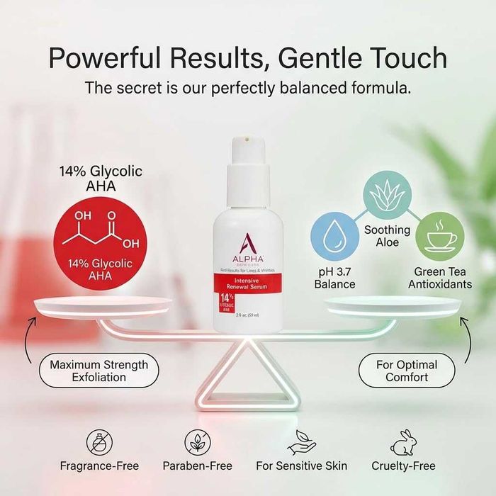 Alpha Skin Care 14% Glycolic AHA Serum 2 Oz anti-aging для лица и шеи