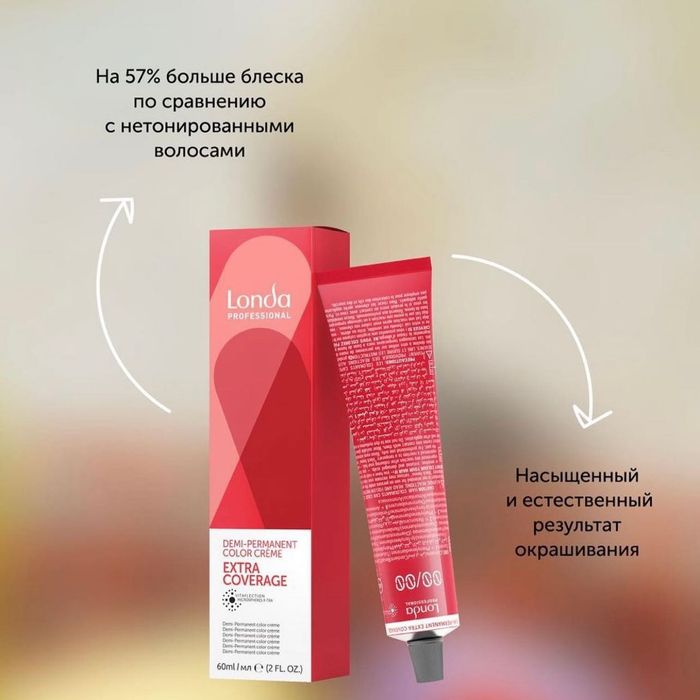 Окрашивание волос на красителях Londa