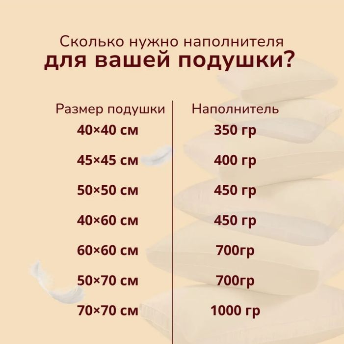 Синтепух высший сорт