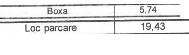 Apartament ULTRACENTRAL cu 4 camere, terasă, boxă și parcare subterană