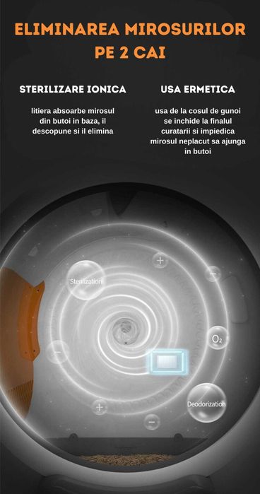 Litiera automata smart SHAW® V2 pentru pisici