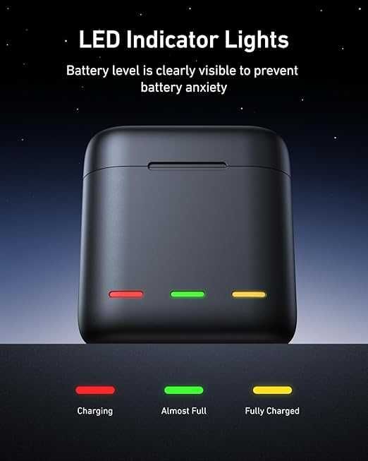 TELESIN Endurance батерии и зарядно GoPro 13