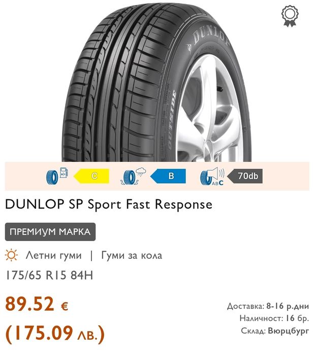 4бр. летни гуми 175/65/15 DUNLOP SP Sport Fast Response
дот23