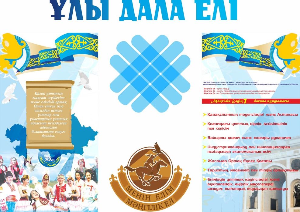 Изготовление стендов