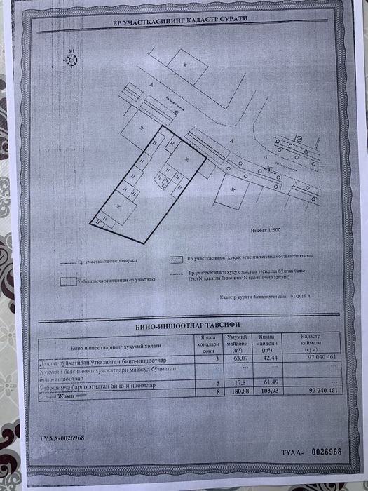 Продам участо 6 соток мирзоулугбекский район ориентир городской ОВИР