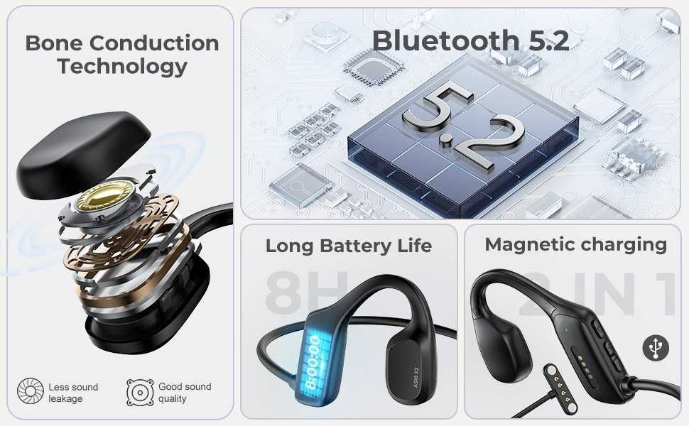Relxhome AS18 X2 Bone Conduction / костна проводимост 16 GB памет, MP3