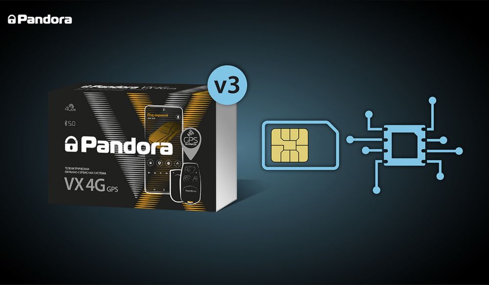 Автосигнализация Pandora VX-4G GPS Официальный дилер более 15 лет