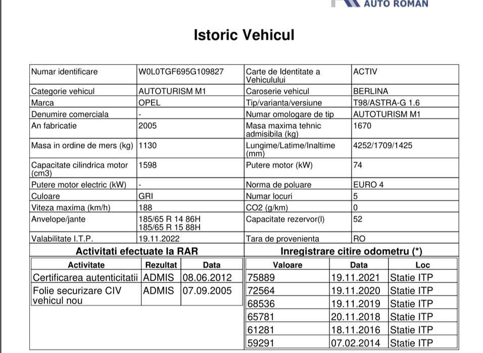 Opel Astra G benzina