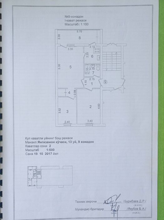 Срочно.Парк фуркат.Продаётся своя 3 /1/2  на 1 этаже